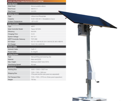 ENS Sun Guardian SG-005 solar surveillance system and specifications