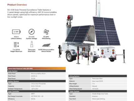 ENS Sun Guardian SG-008 solar surveillance system and specifications