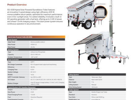 ENS Sun Guardian SG-009 solar surveillance system and specifications